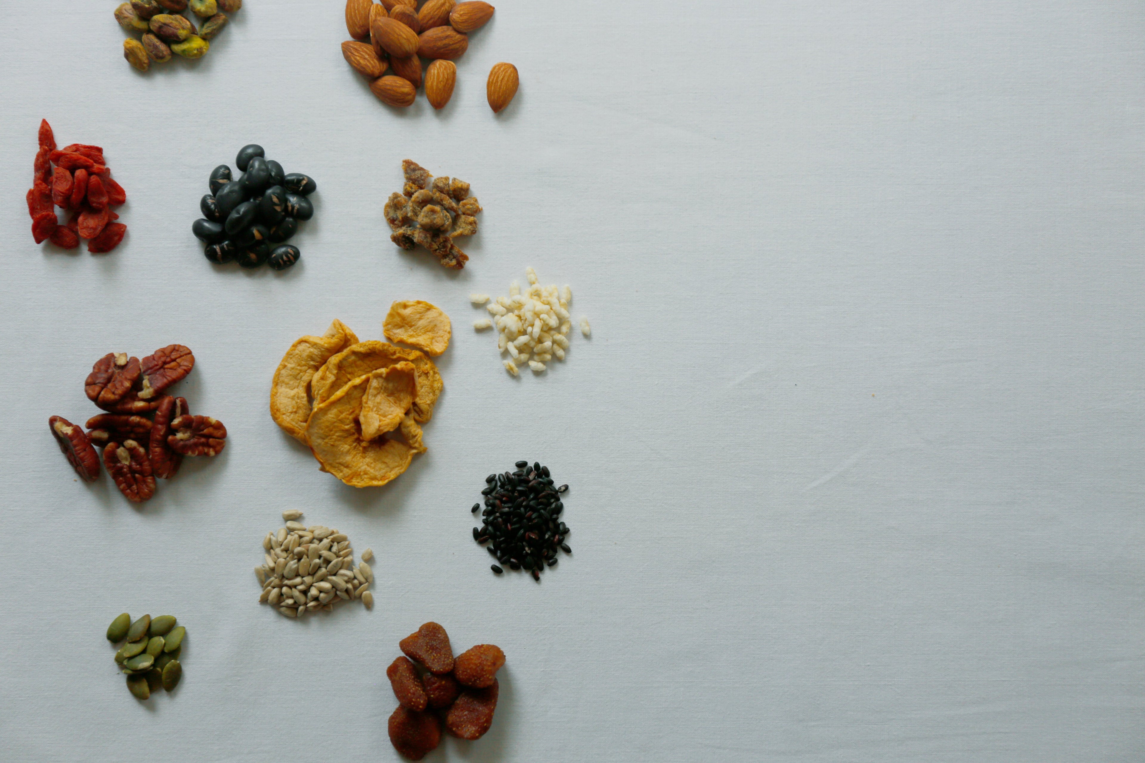 グラノーラを栄養から探す